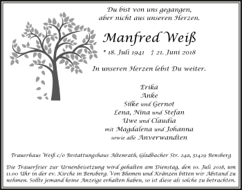 Anzeige von Manfred Weiß von  Bergisches Handelsblatt 