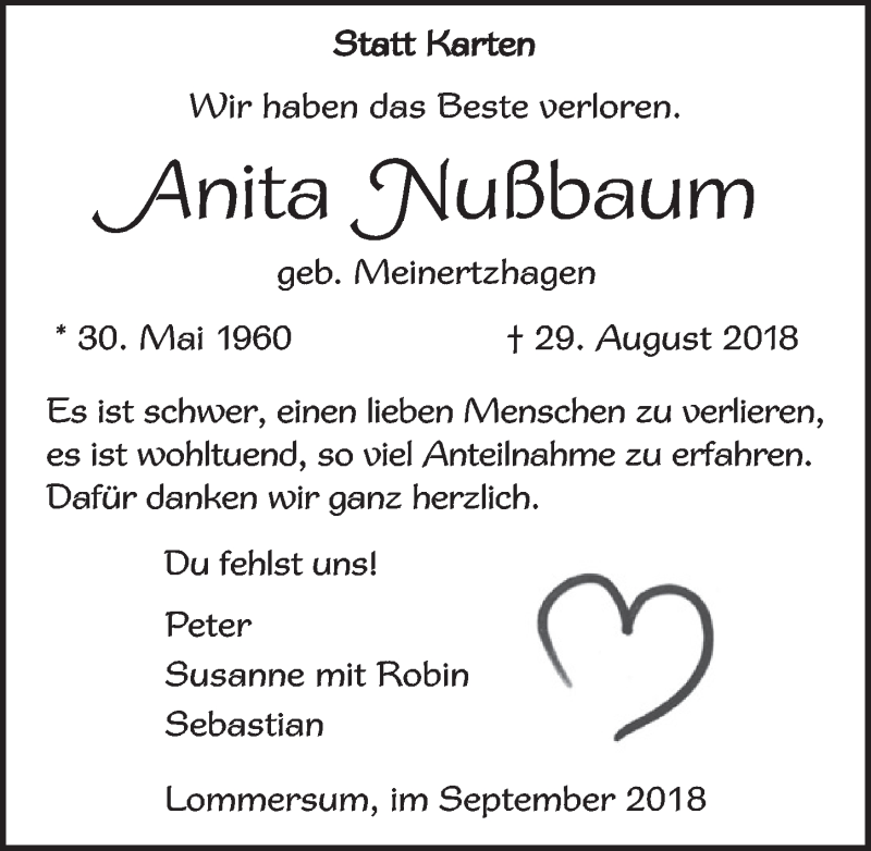  Traueranzeige für Anita Nußbaum vom 29.09.2018 aus  Blickpunkt Euskirchen 