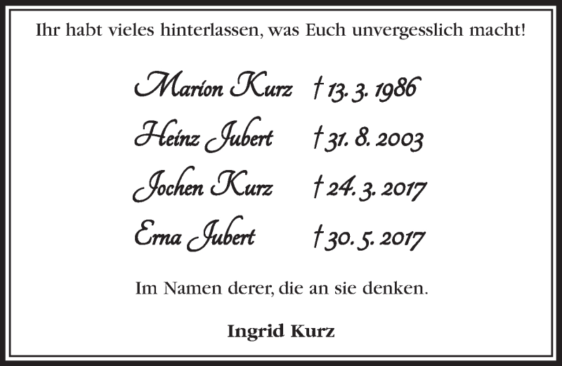  Traueranzeige für Jochen Kurz vom 20.03.2019 aus  Schlossbote/Werbekurier 