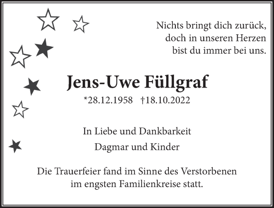 Anzeige von Jens-Uwe Füllgraf von  Bergisches Handelsblatt 